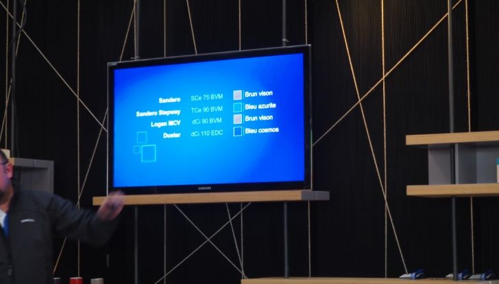 10 buoni motivi per acquistare una Dacia - Foto 21 di 26