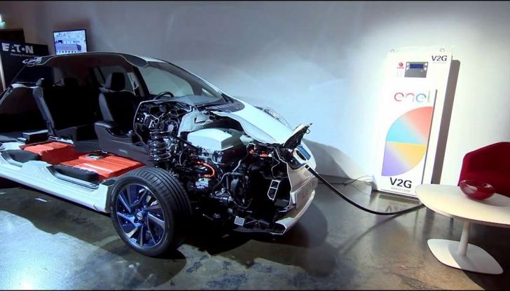 Nissan Future: sviluppo di guida autonoma e batterie più performanti per i veicoli elettrici - Foto 7 di 7