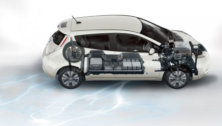 nissan-leaf-ufficiale-2017