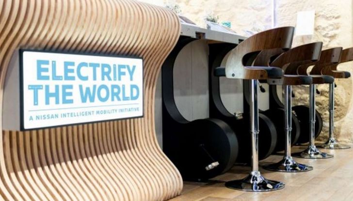 Nissan Electric Café dettagli