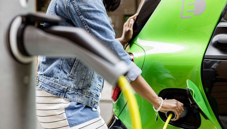 Smart elettrica in ricarica.