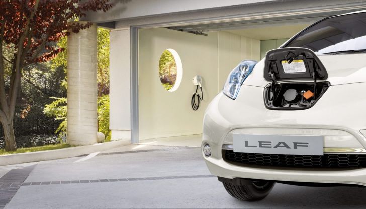 leaf range charging at home