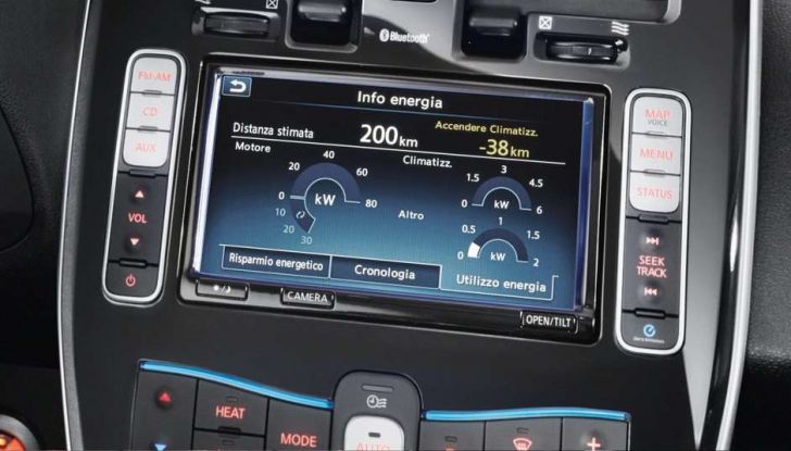 NissanConnect EV: cos’è e come funziona - Foto 6 di 7