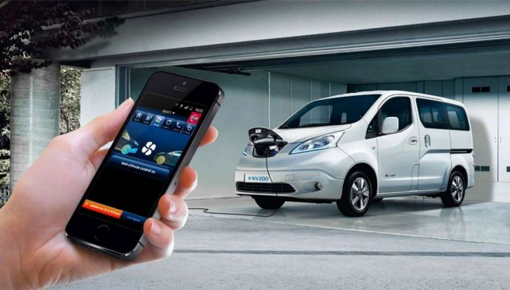 NissanConnect EV: cos’è e come funziona - Foto 7 di 7