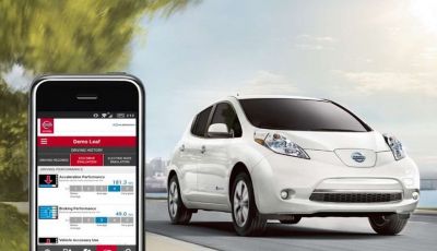 NissanConnect EV: cos’è e come funziona