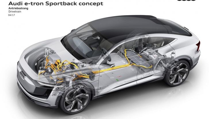 Audi e-tron Sportback 2019: 435CV di pura potenza elettrica - Foto 24 di 29