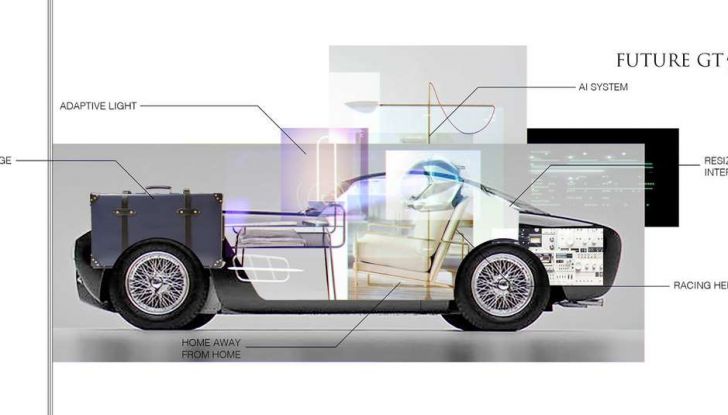 Maserati Hommage, la GT del futuro - Foto 11 di 13