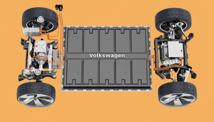 Volkswagen ID Crozz, l’auto elettrica del 2020 - Foto 18 di 22