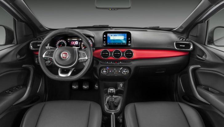 Fiat Argo: la nuova generazione sarà un SUV… come la Panda - Foto 22 di 40