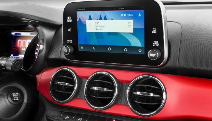 Fiat Argo: la nuova generazione sarà un SUV… come la Panda - Foto 28 di 40