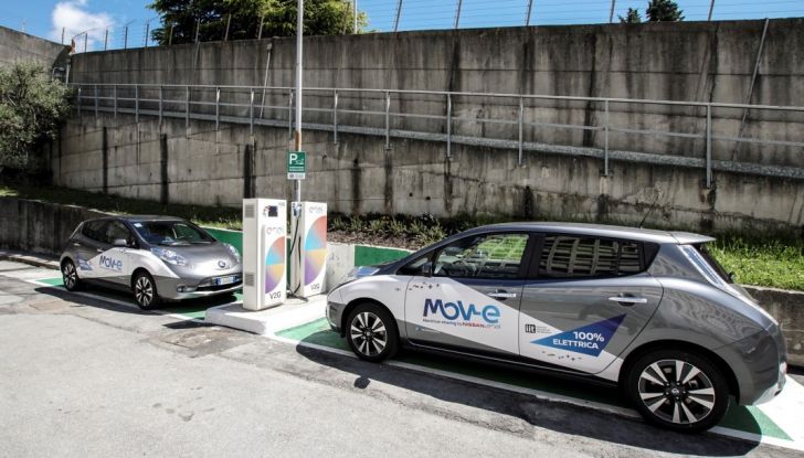 Nissan, Enel Energia e l’Istituto Italiano di Tecnologia di Genova: Verso il futuro - Foto 6 di 25