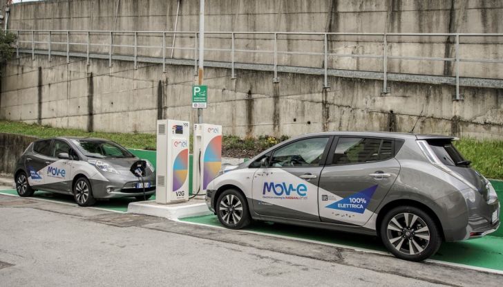 Nissan, Enel Energia e l’Istituto Italiano di Tecnologia di Genova: Verso il futuro - Foto 19 di 25