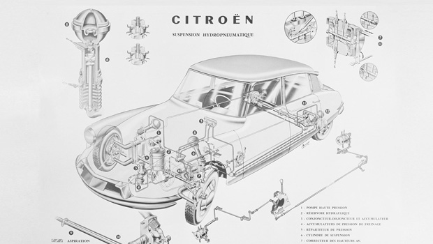 Paul Magès e la magia delle sospensioni idropneumatiche DS - Foto 13 di 14