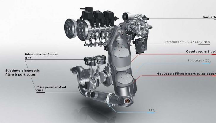 Peugeot 308: dinamica di guida - Foto 6 di 11