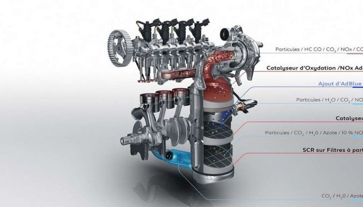 Peugeot 308: dinamica di guida - Foto 7 di 11