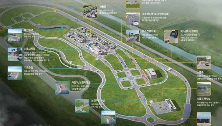 K-City, la città della guida autonoma - Foto 4 di 9