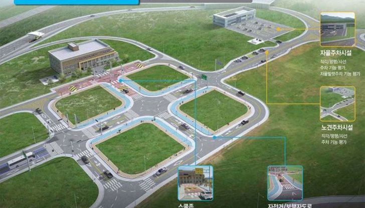 K-City, la città della guida autonoma - Foto 6 di 9
