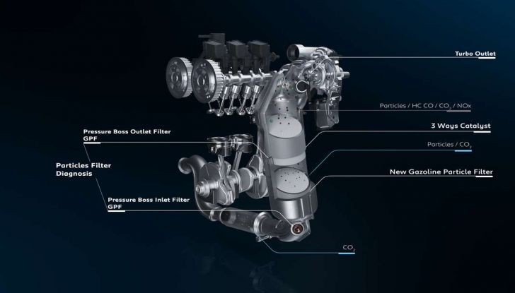 Nuova Peugeot 308: motorizzazioni e allestimenti - Foto 11 di 12