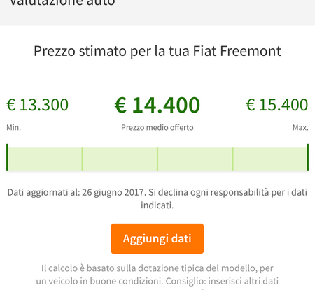 Vendesi Fiat Freemont nera 170 CV Vicenza 2012 - Foto 5 di 13