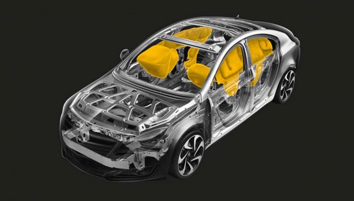 Sicurezza in auto: tutte le sigle, dall’ABS al TCS - Foto 2 di 10