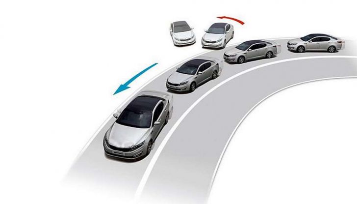 Sicurezza in auto: tutte le sigle, dall’ABS al TCS - Foto 7 di 10