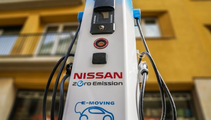 Alimentazione: differenze fra benzina, ibrida, ibrida plug-in e auto elettrica - Foto 9 di 18