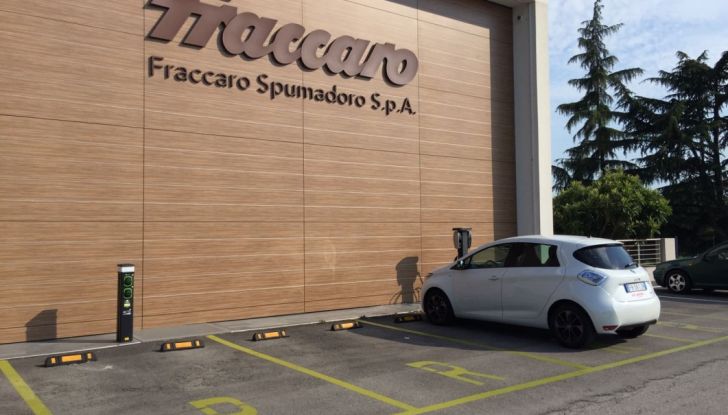 Test Drive Renault Zoe40: 1000 km a zero euro e zero emissioni - Foto 21 di 26