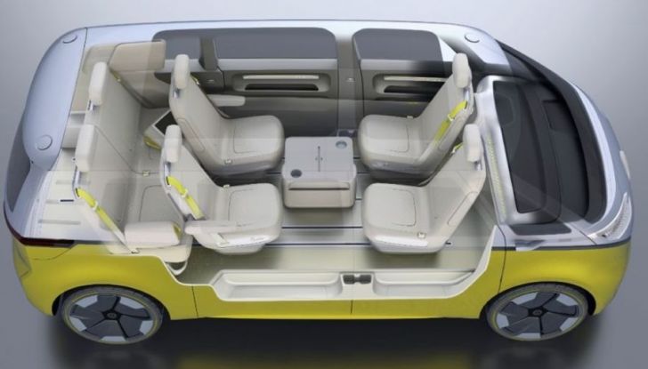 Volkswagen presenta I.D. BUZZ: il leggendario furgoncino hippie anni ’70 torna tra noi - Foto 5 di 10