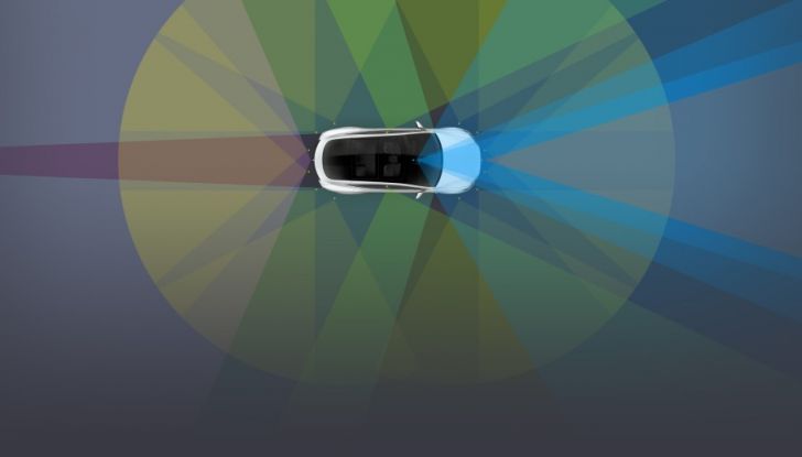 I 6 Livelli della guida autonoma - Foto 3 di 10