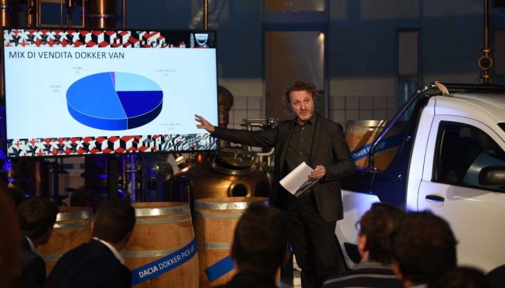 Nuovo Dacia Dokker Pick-up – Non solo per uomini veri - Foto 18 di 18