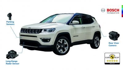 Jeep Compass con sicurezza 5 stelle Euro NCAP grazie a Bosch