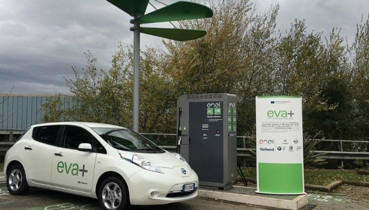 EVA+ Enel, le colonnine di ricarica veloce extraurbana per fare il pieno in 20 minuti - Foto 5 di 10
