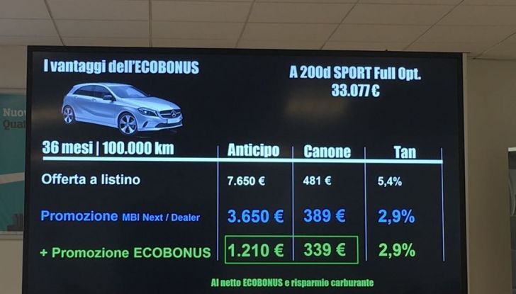 Gli EcoBonus Day di Mercedes-Benz per promuovere il Diesel pulito - Foto 11 di 32