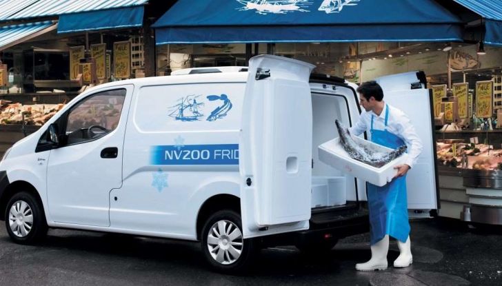 Le novità auto Nissan al Salone di Tokyo 2017 - Foto 1 di 11