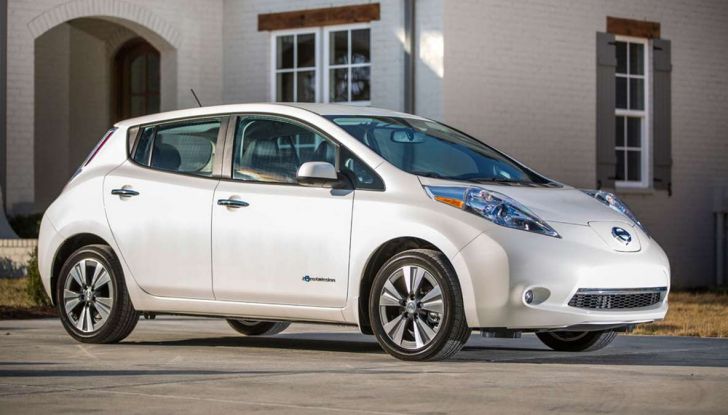 Nel 1997 il web nel 2017 l’auto elettrica - Foto 11 di 16