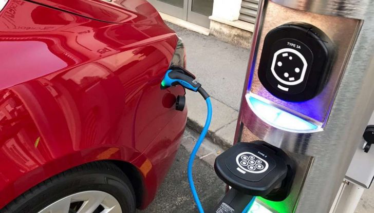 Nel 1997 il web nel 2017 l’auto elettrica - Foto 2 di 16