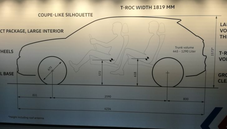 Volkswagen T-Roc e la nuova campagna social con Winnie Harlow - Foto 39 di 39