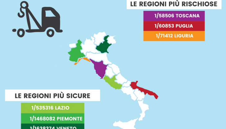 Incidenti stradali in Italia: ecco le regioni più a rischio - Foto 8 di 10