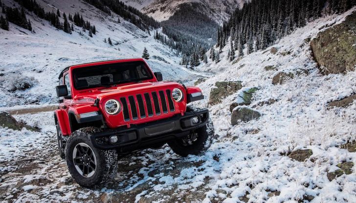 Jeep Camp 2018, tutto pronto per celebrare il nuovo Renegade - Foto 34 di 65