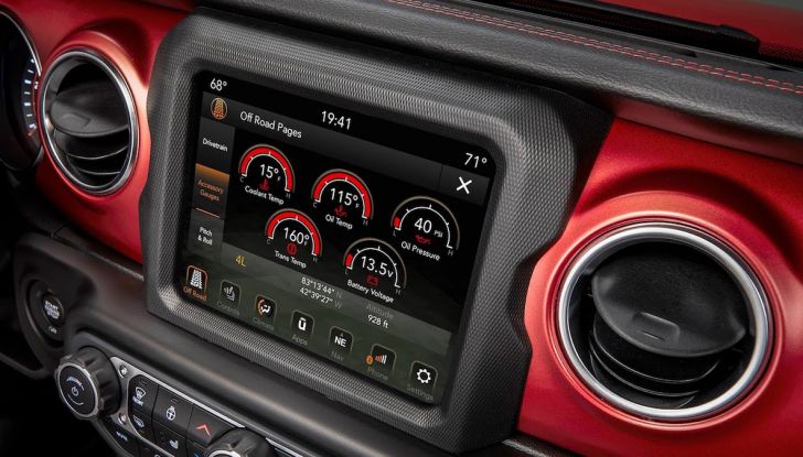 Jeep Camp 2018, tutto pronto per celebrare il nuovo Renegade - Foto 52 di 65