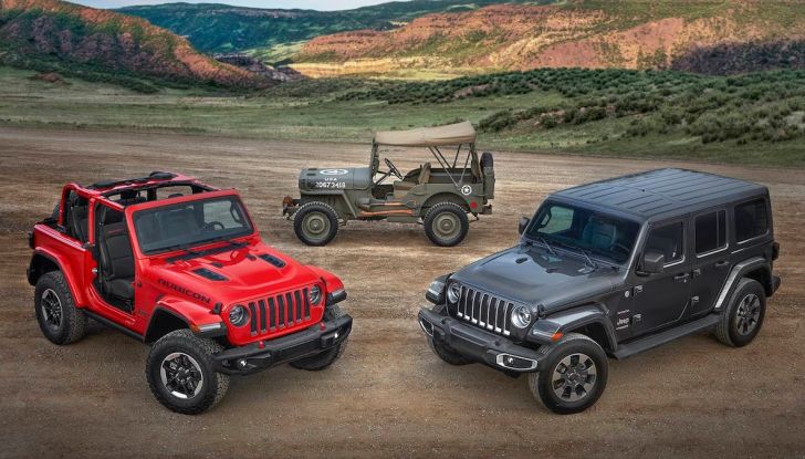 Jeep Camp 2018, tutto pronto per celebrare il nuovo Renegade - Foto 1 di 65