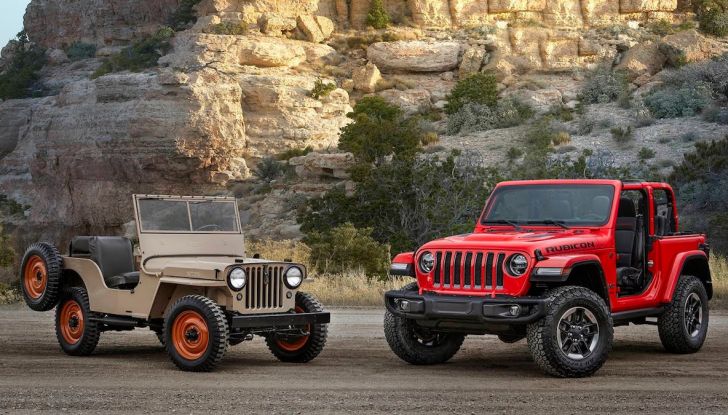 Jeep Camp 2018, tutto pronto per celebrare il nuovo Renegade - Foto 64 di 65