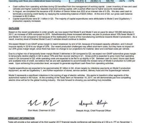 Tesla Model 3 in ritardo di tre mesi, produzione record al pari delle perdite! - Foto 9 di 16