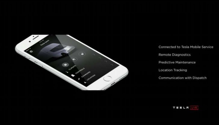 Tesla Semi: aperti i pre-ordini del camion elettrico di Elon Musk - Foto 11 di 18