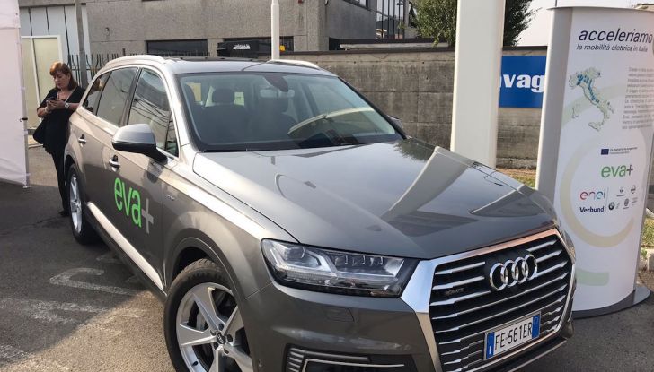 Smart elettrica più conveniente di Diesel e benzina! - Foto 3 di 21