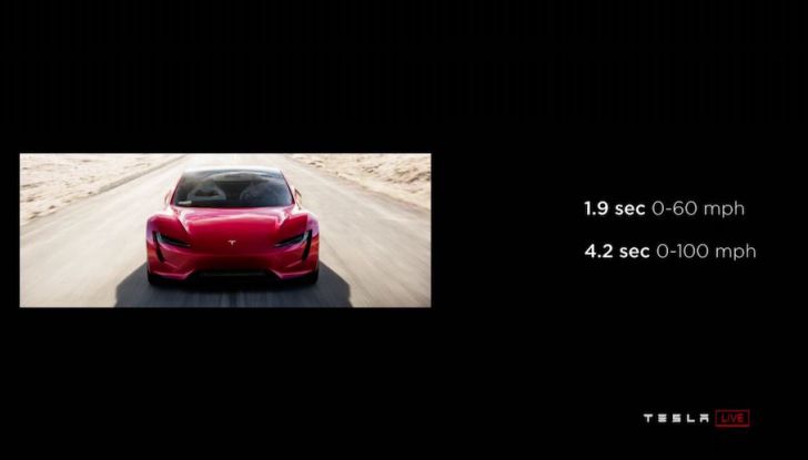 La nuova Tesla Roadster è l’auto più veloce del mondo, lo dicono i tester - Foto 12 di 16