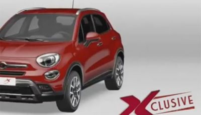 Fiat 500X, la conferenza stampa al Salone di Parigi 2014 – 2a Parte