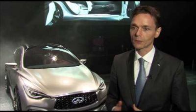 Le novità Infiniti al Salone di Ginevra 2015