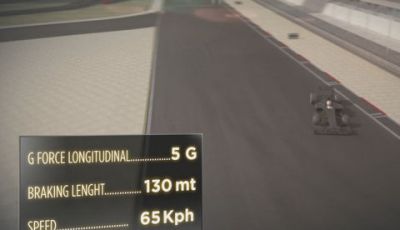 Video Pirelli GP Bahrain F1: giro di pista in 3D