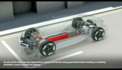 Video BMW Vision EfficientDynamics
